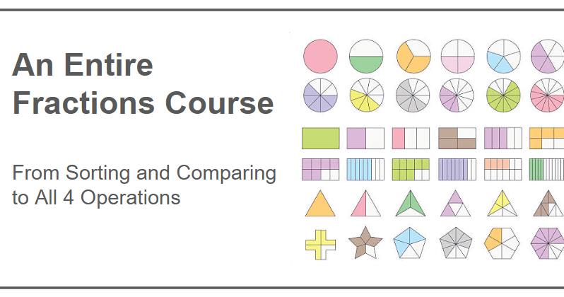 Math Class - Mastering Fractions: All