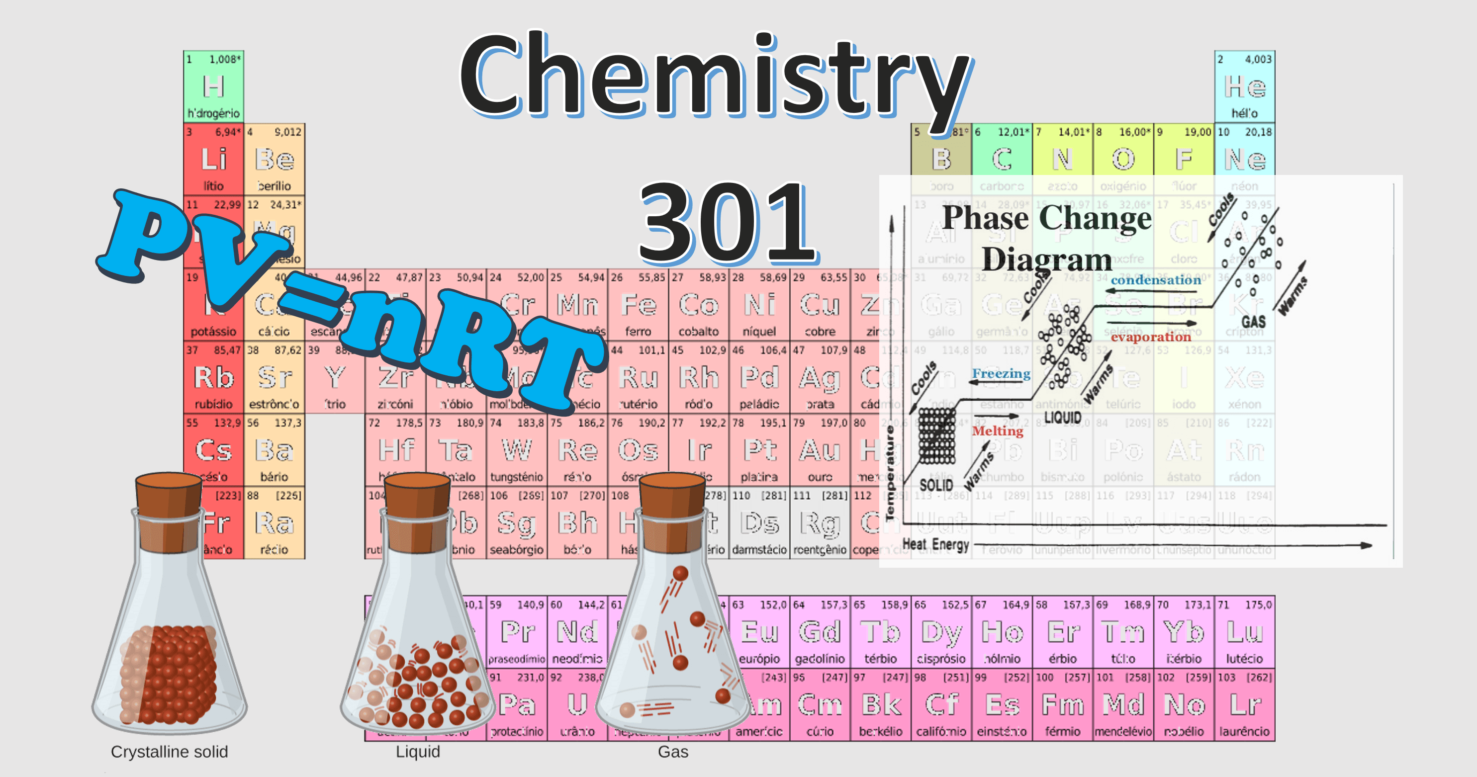 Science & Nature Class - Chem 301: Prop