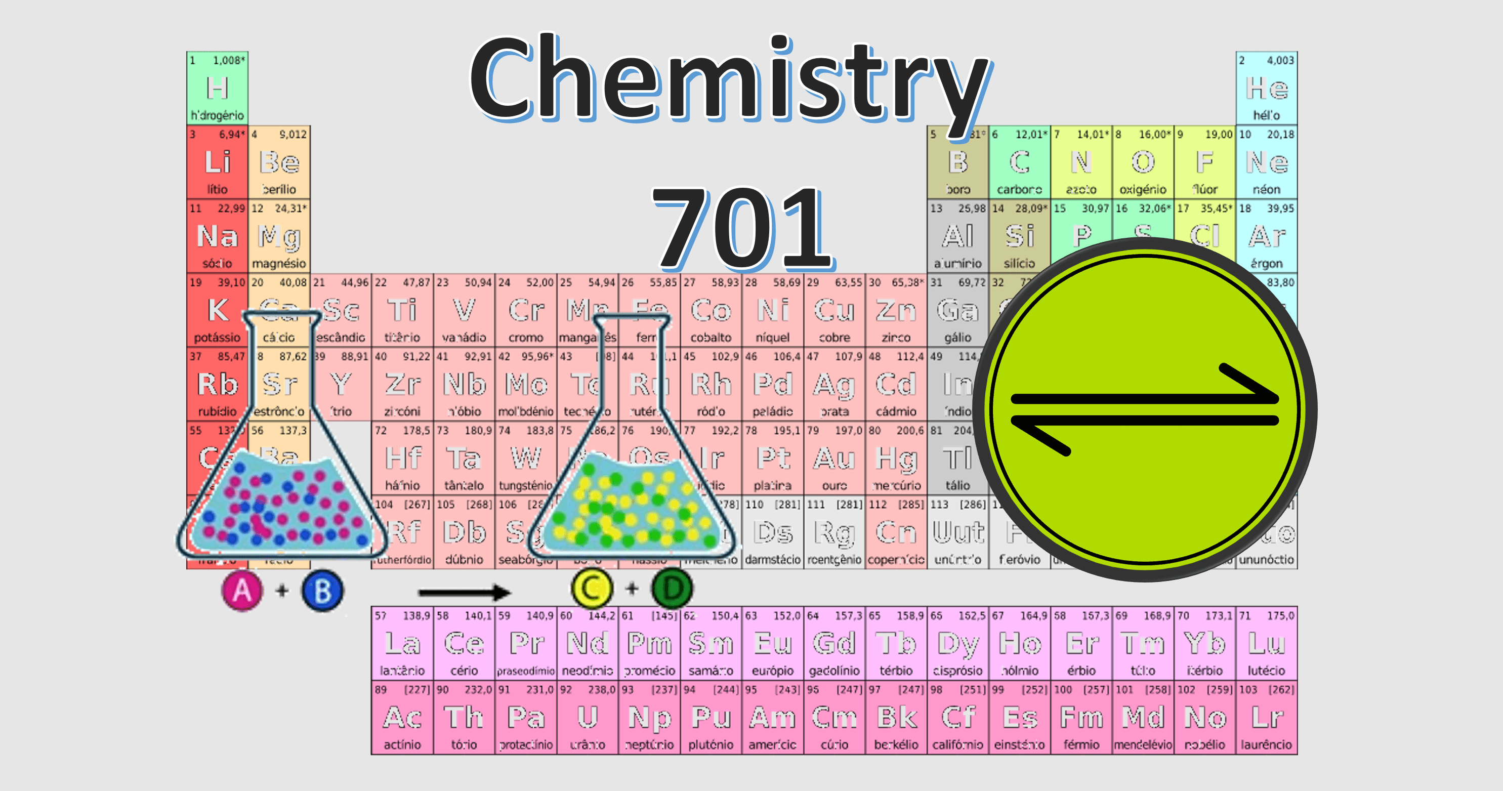 Science & Nature Class - Chem Equilib