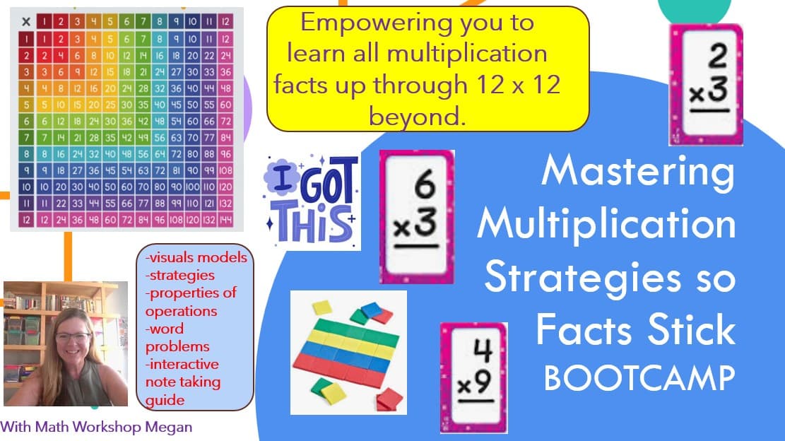 Math Class - Mastering Multiplication