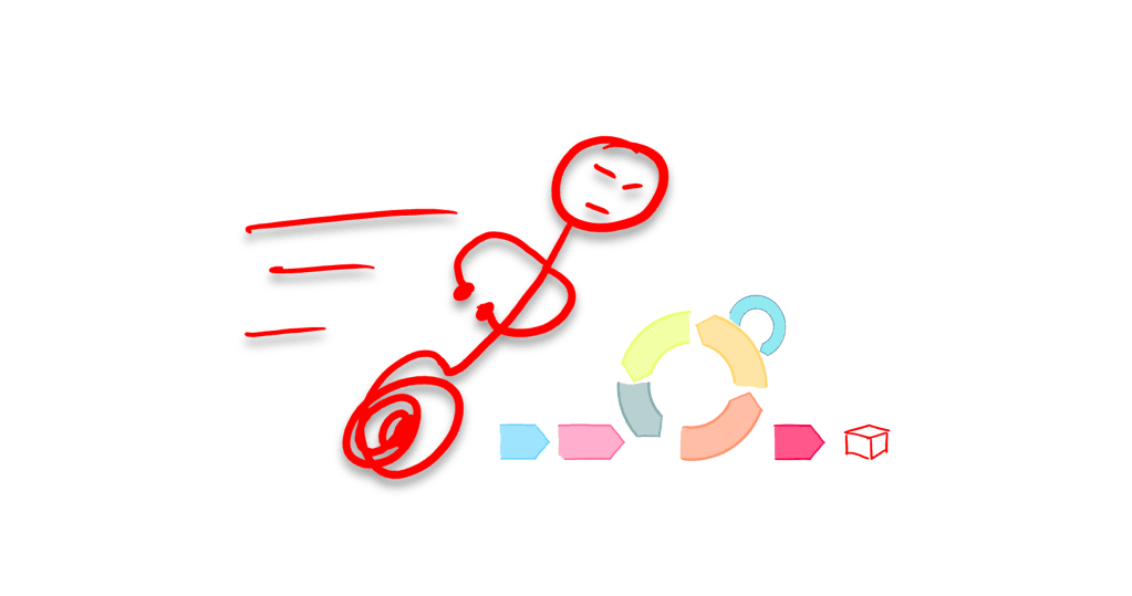 Coding & Tech Class - Agile for Teens