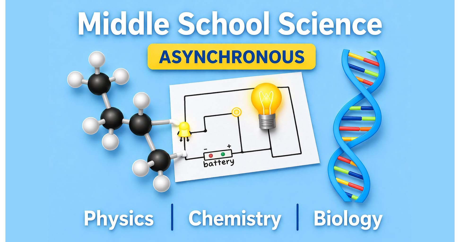 Science & Nature Class - Sci & Nature