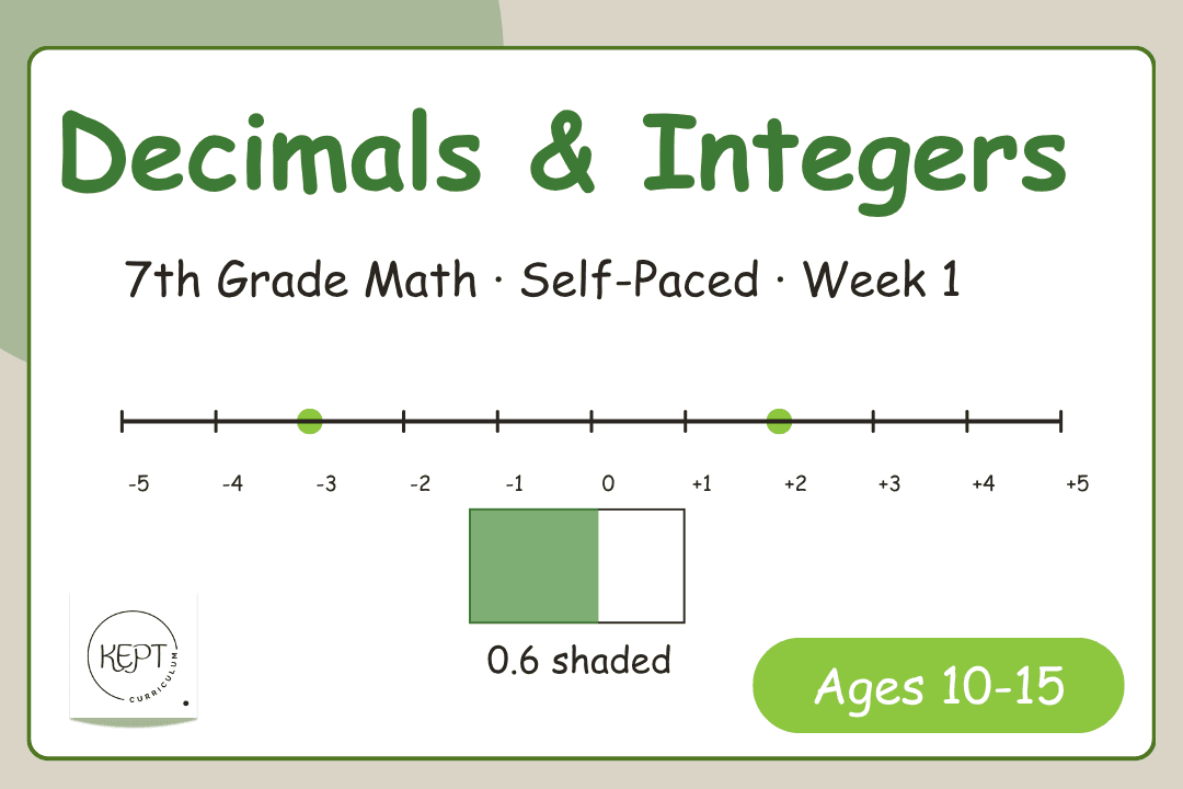 Math Class - 7th Grade Math Essentials