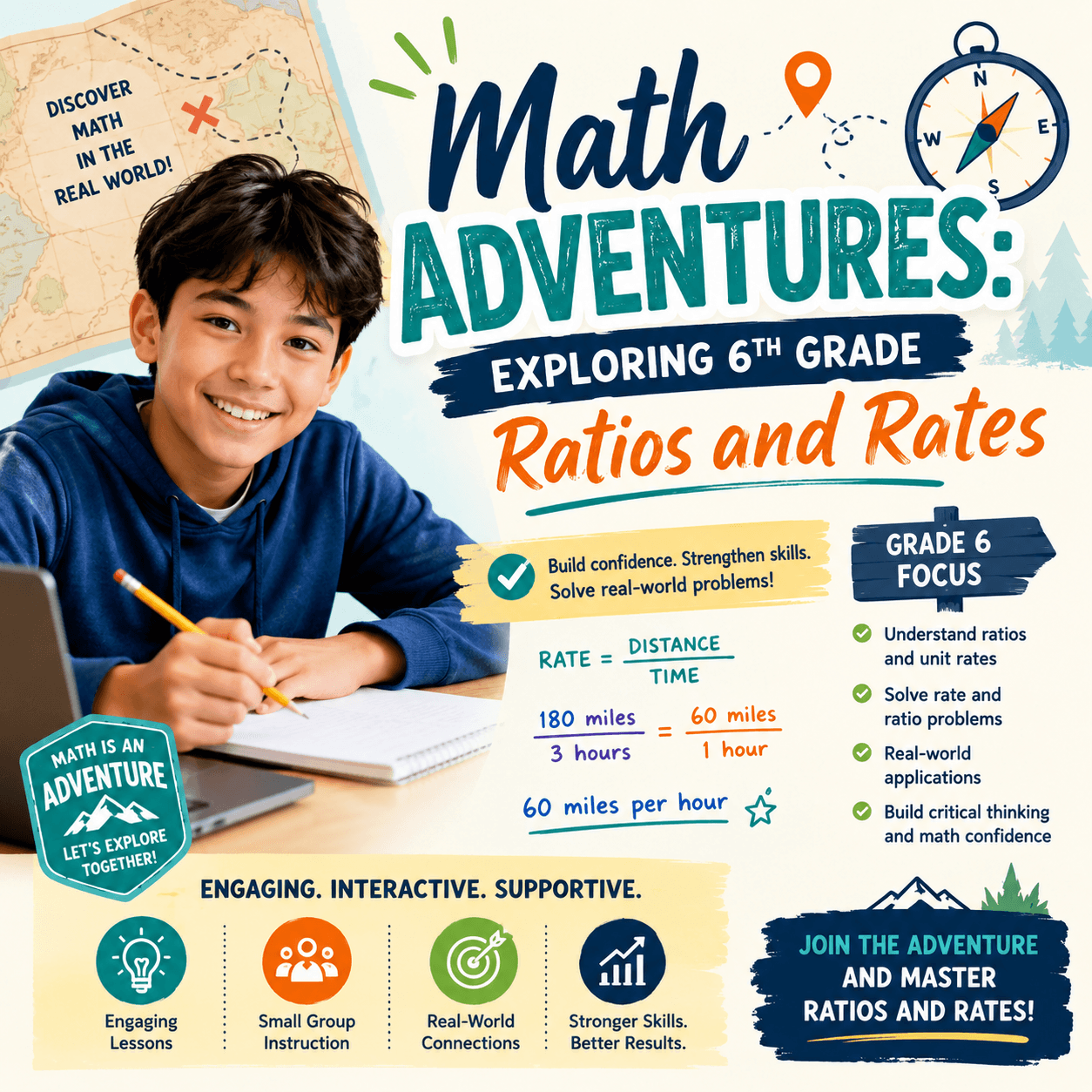 Math Class - Mastering Ratios & Rates