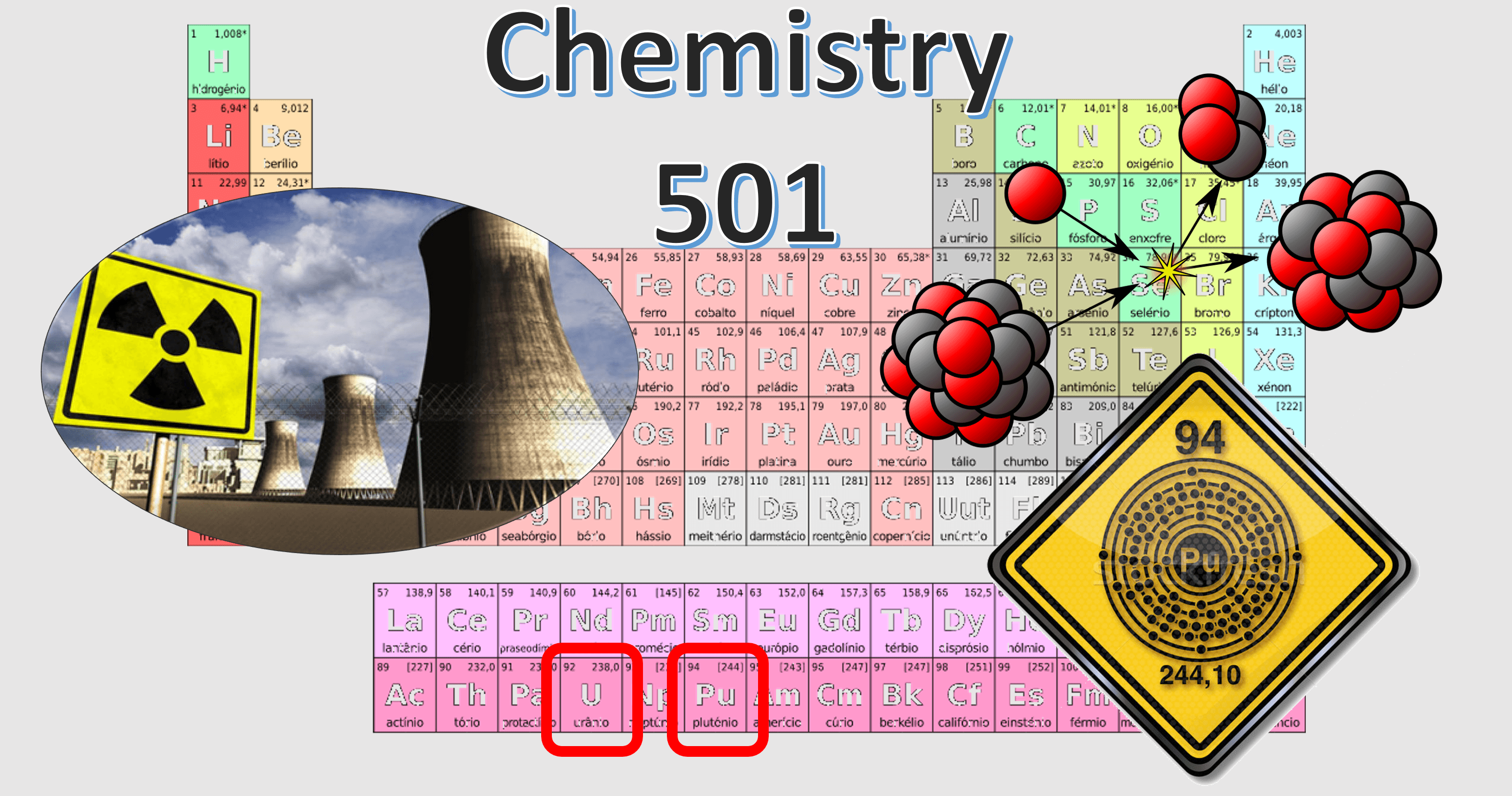 Science & Nature Class - Nuclear Chem