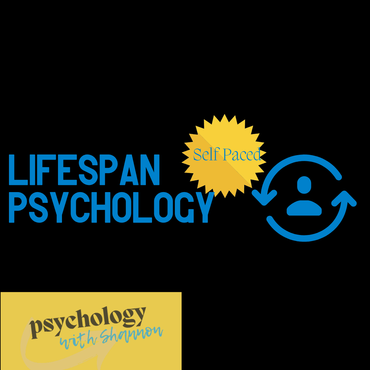 Science & Nature Class - Lifespan Dev