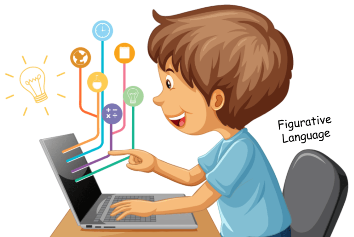 English Class - Mastering Figurative