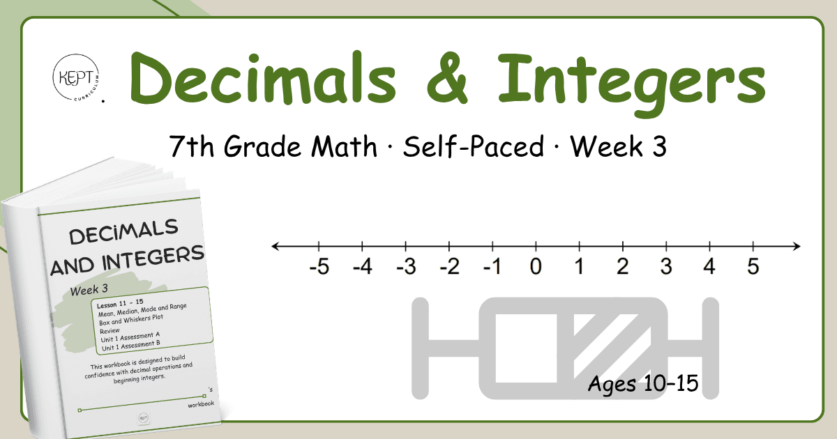 Math Class - Mastering Unit 1 Math Stats