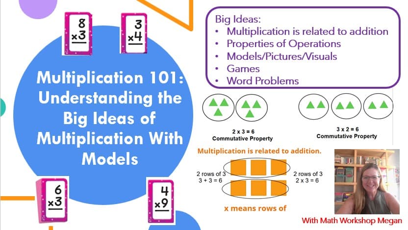 Math Class - Multiplication Mastery