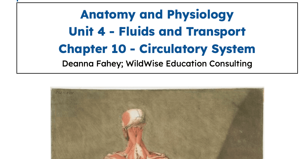 Science & Nature Class - Cardiovascular