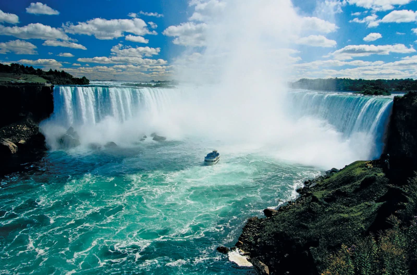 Social Studies Class - Explore Niagara
