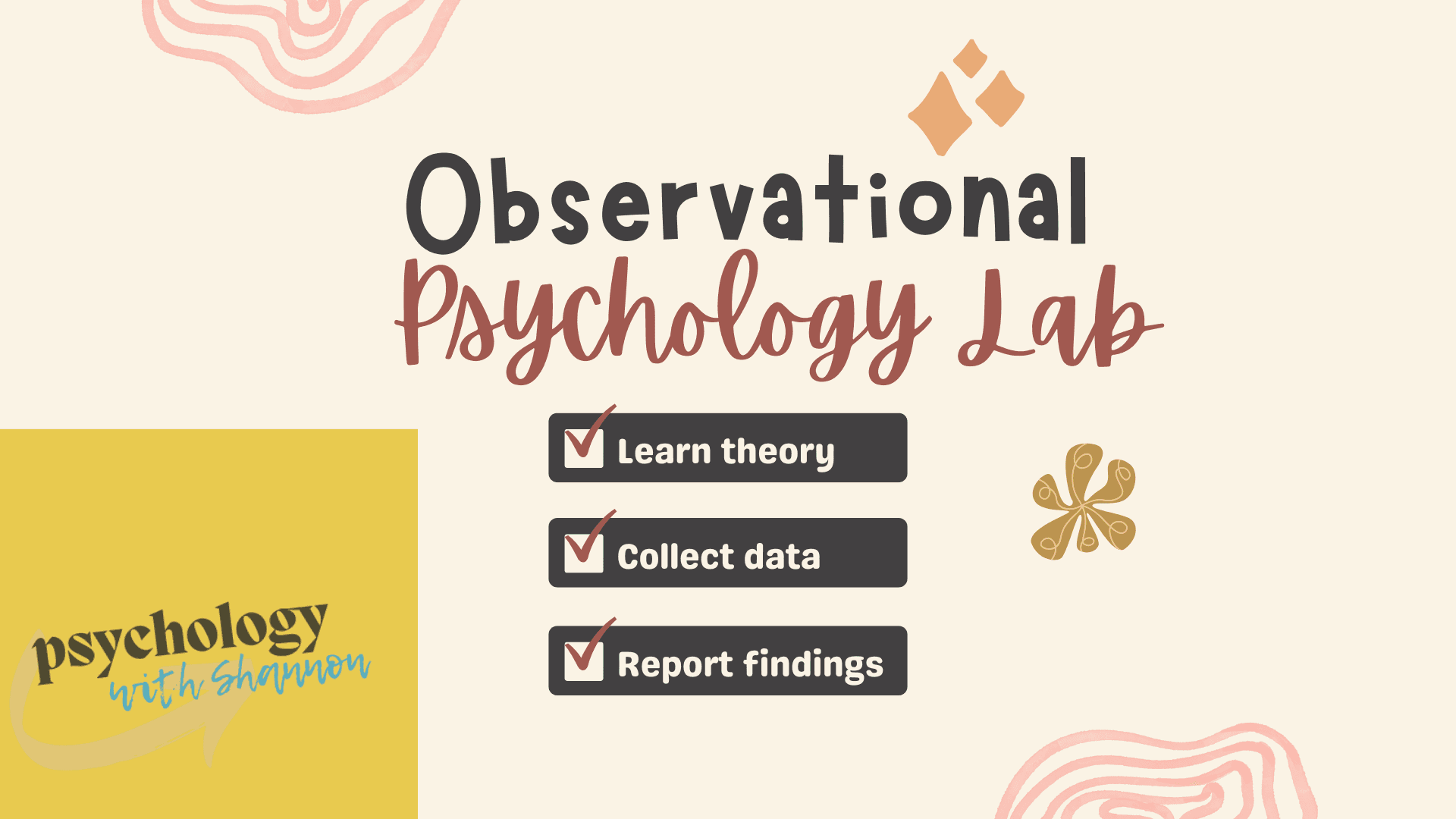 Science & Nature Class - Behavior Lab
