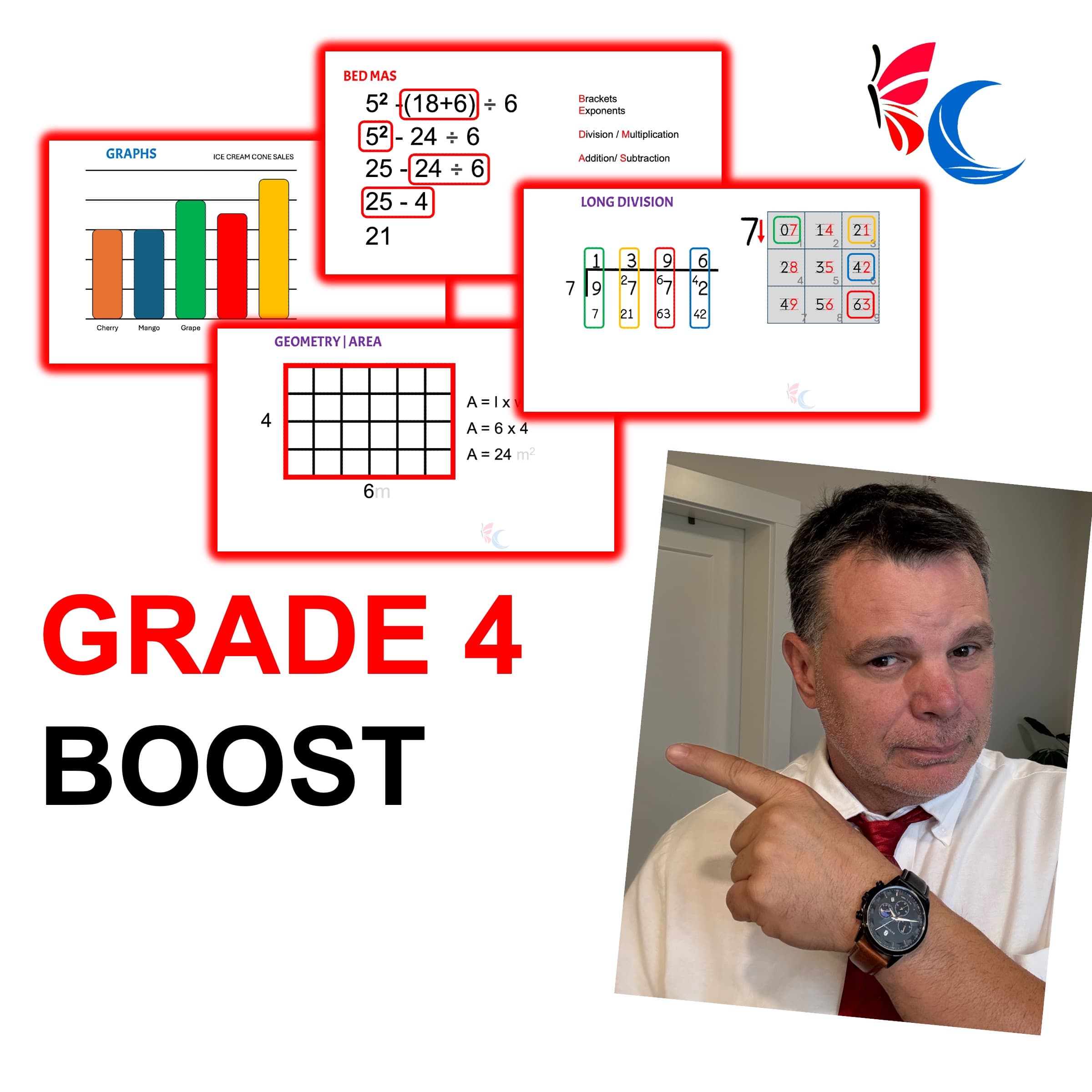Math Class - Grade 4 Math Essentials