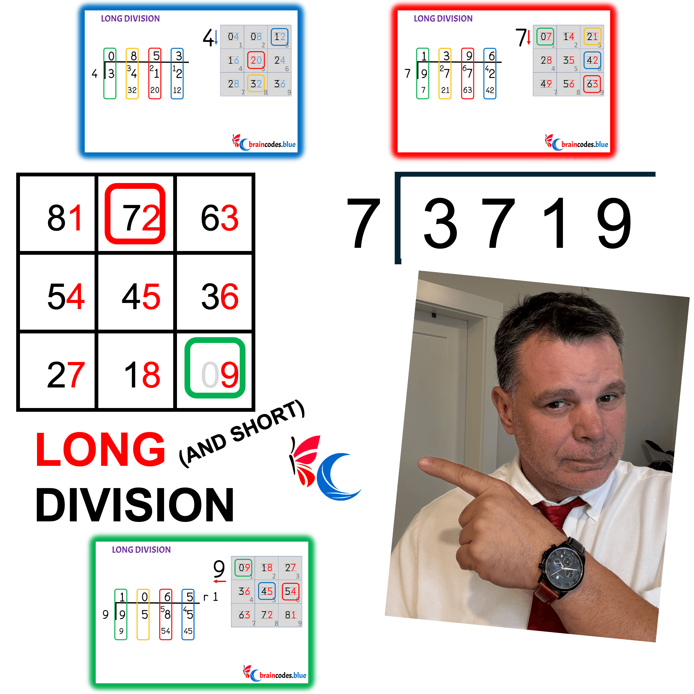 Math Class - Master Long Division