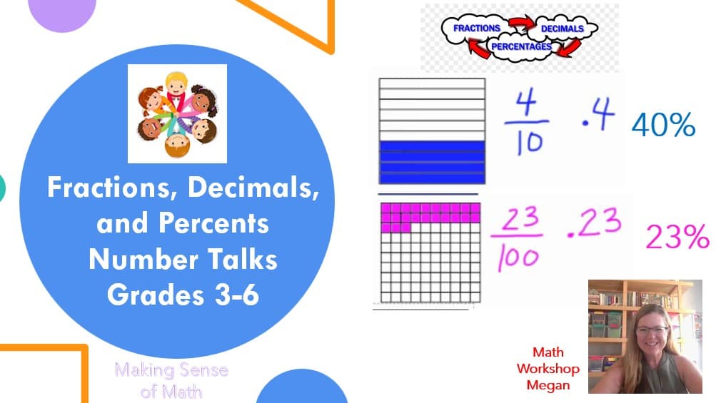 Math Class - Fractions, Decimals & Percents