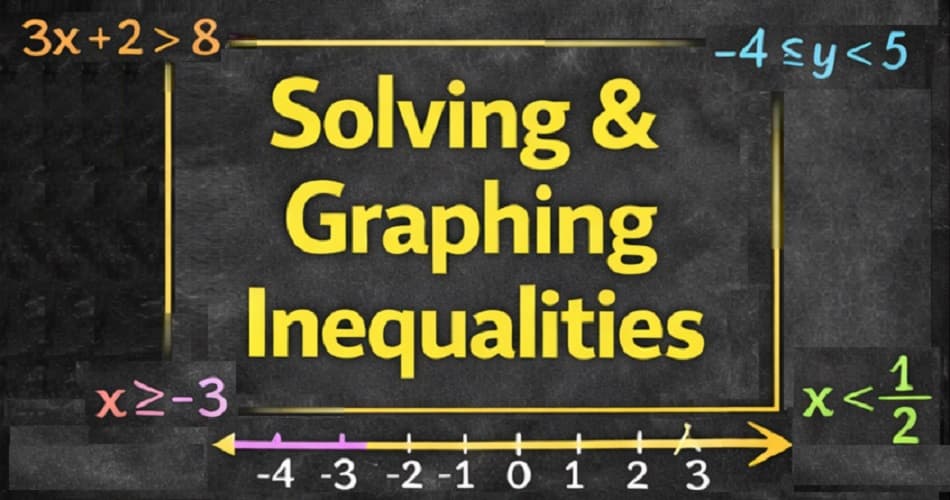 Math Class - Mastering Inequality Solve