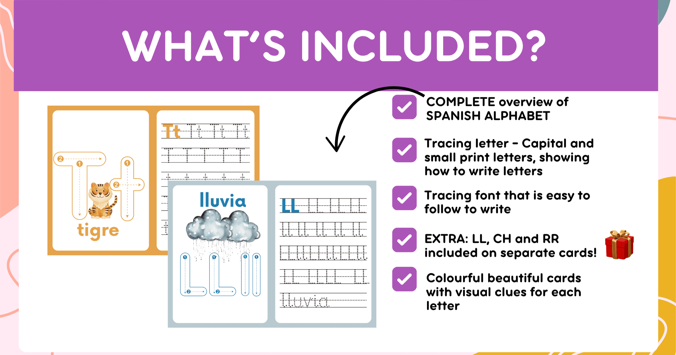 World Languages Class - Spanish Alphabet