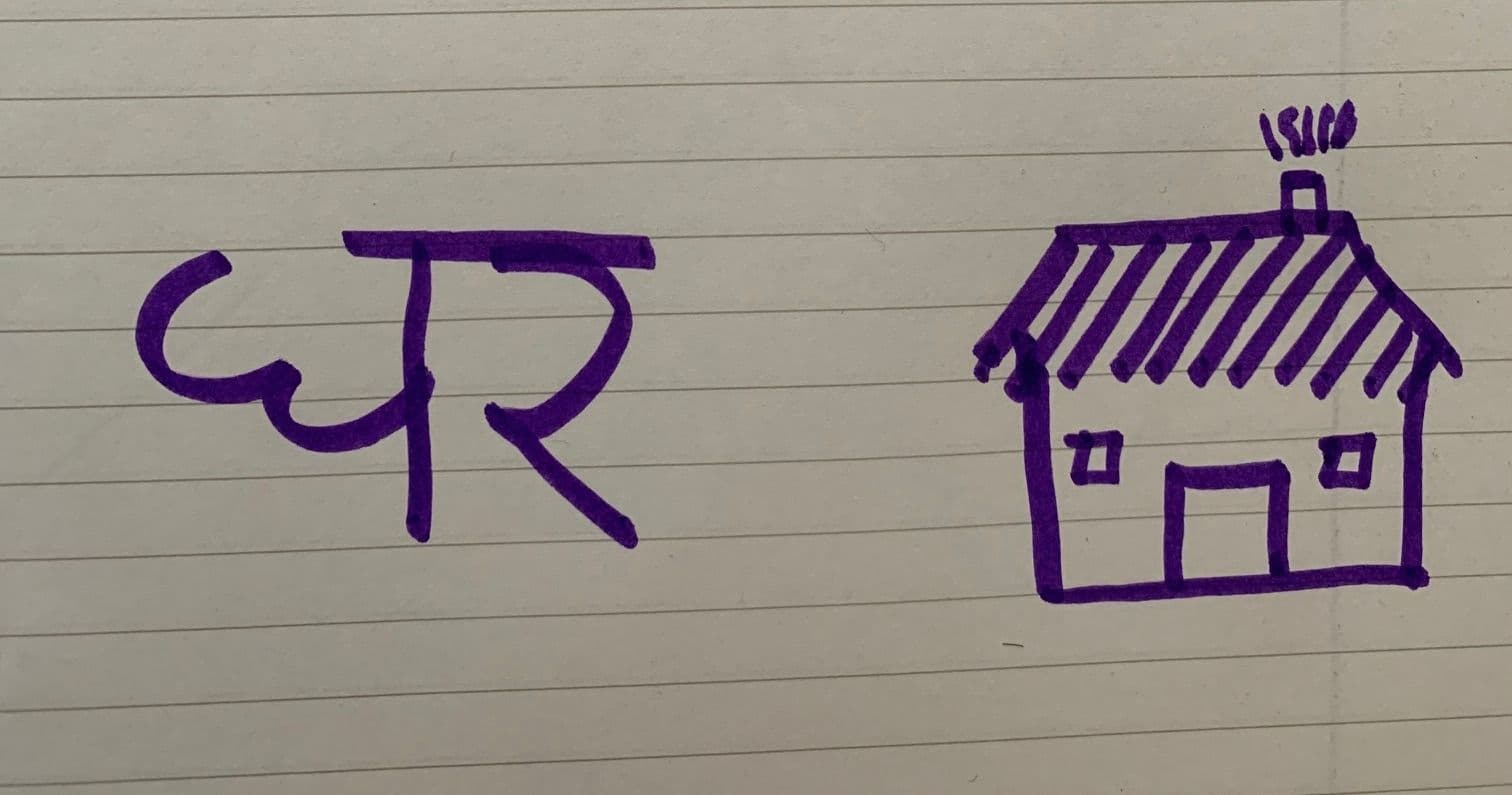 World Languages Class - Mastering Hindi