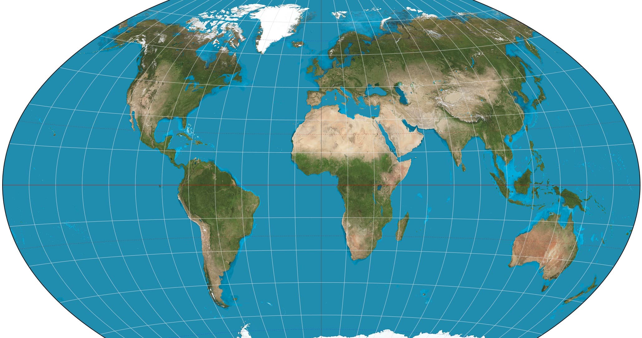 Social Studies Class - World History 4