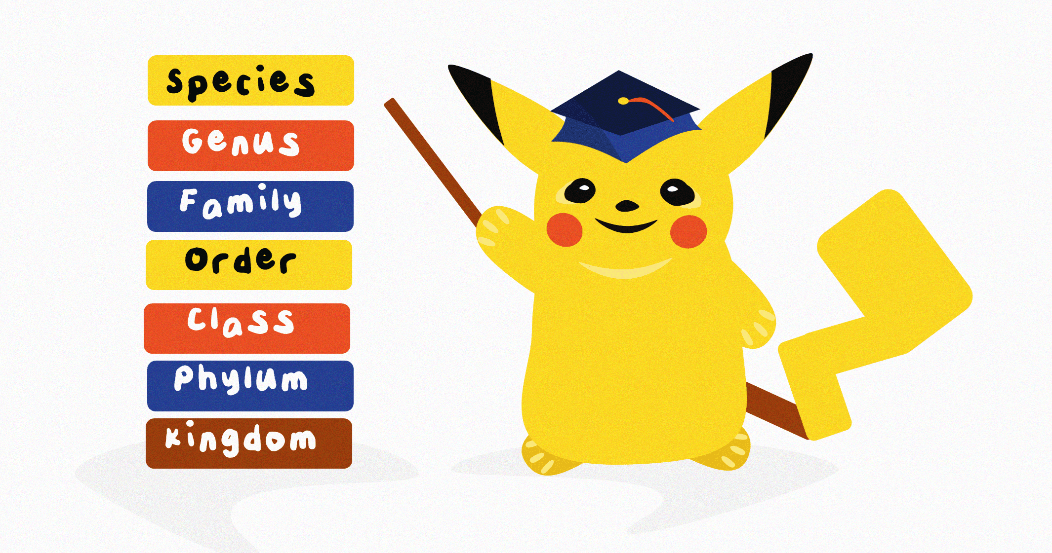Science & Nature Class - Pokémon Mammals