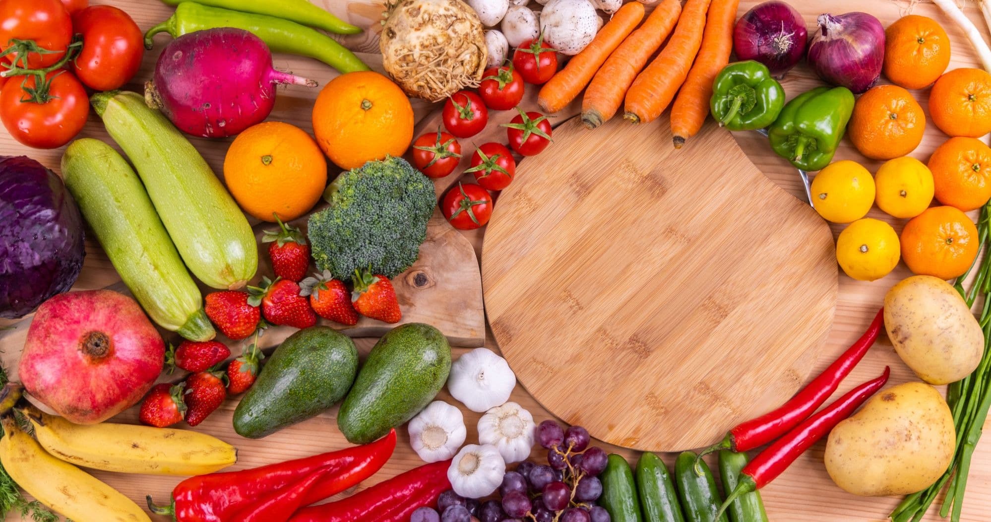 Health & Wellness Class - Wellness 101
