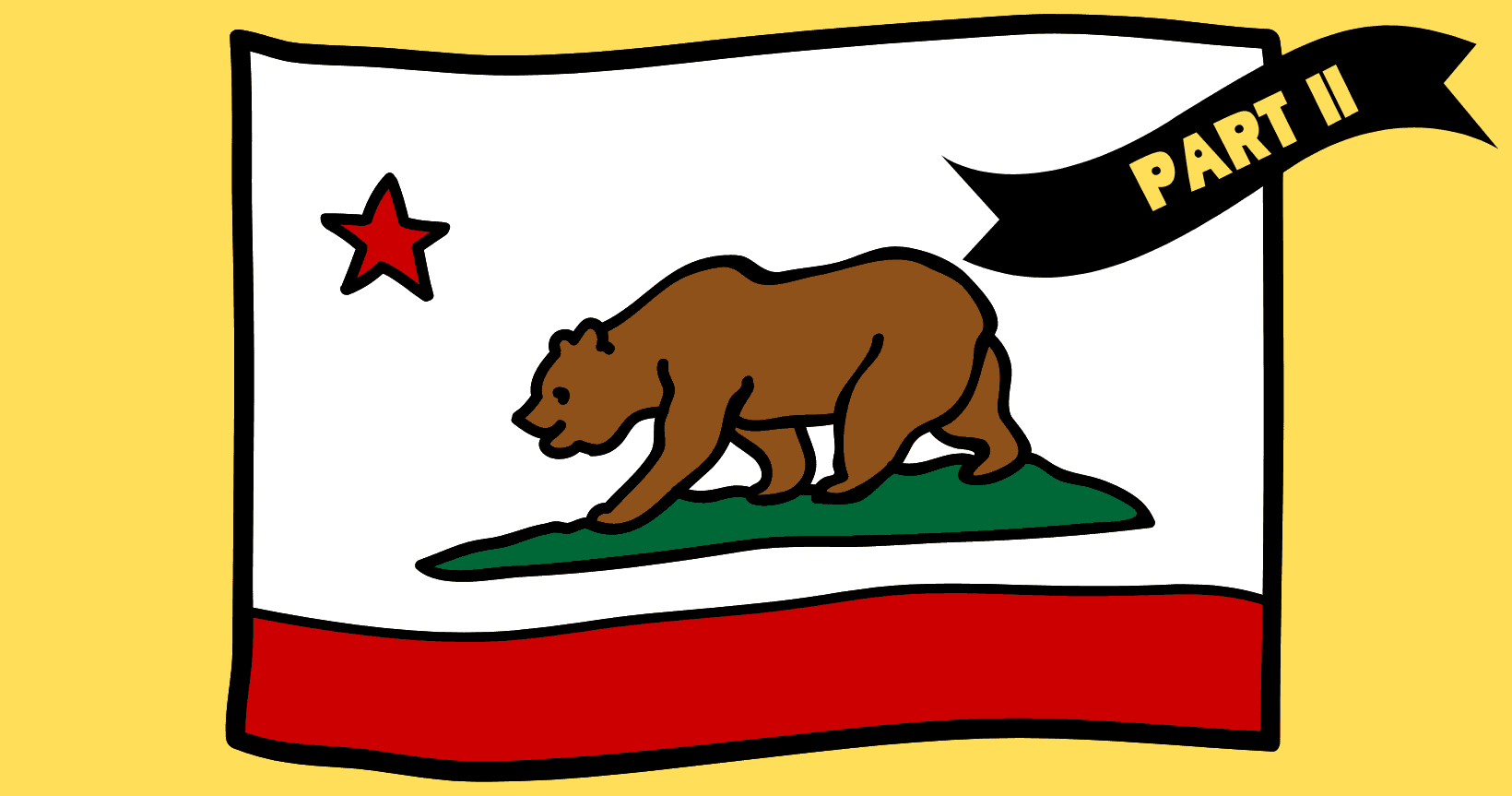 Social Studies Class - California's Past