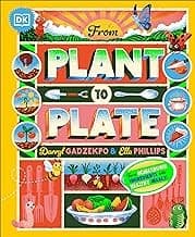 From Plant to Plate: Turn Home-Grown Ingredients