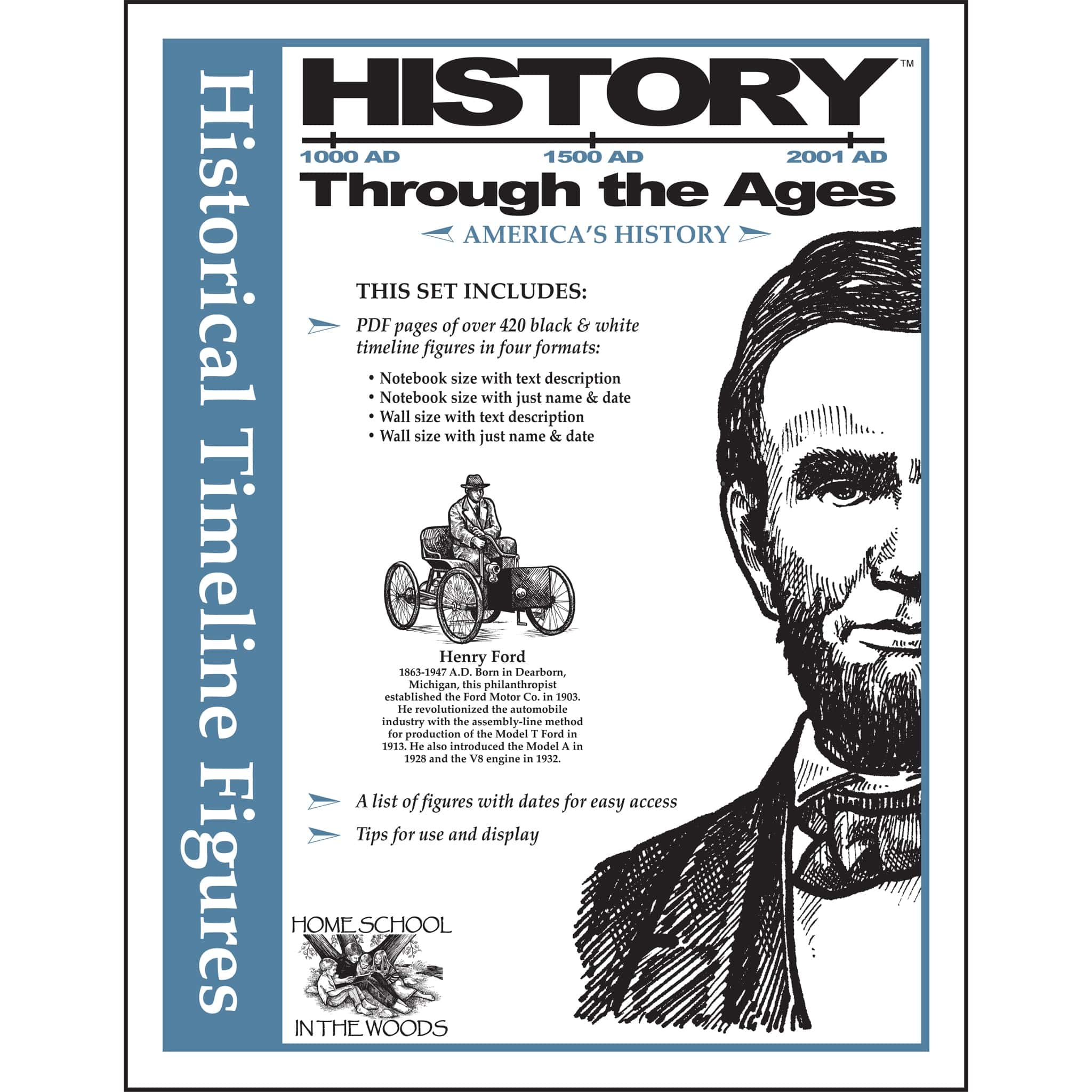 History Through the Ages: America's History