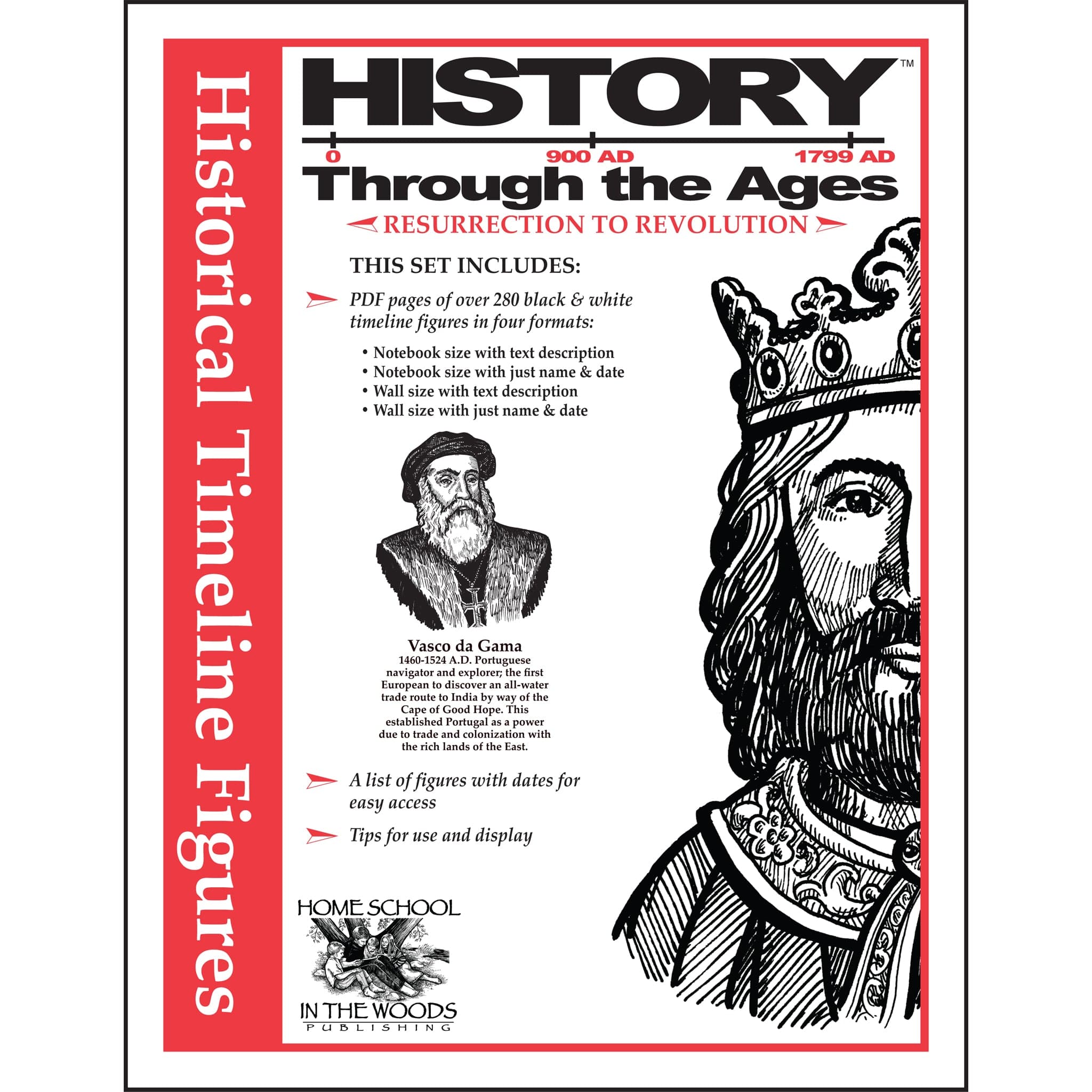 History Through the Ages: Resurrection-Revolution