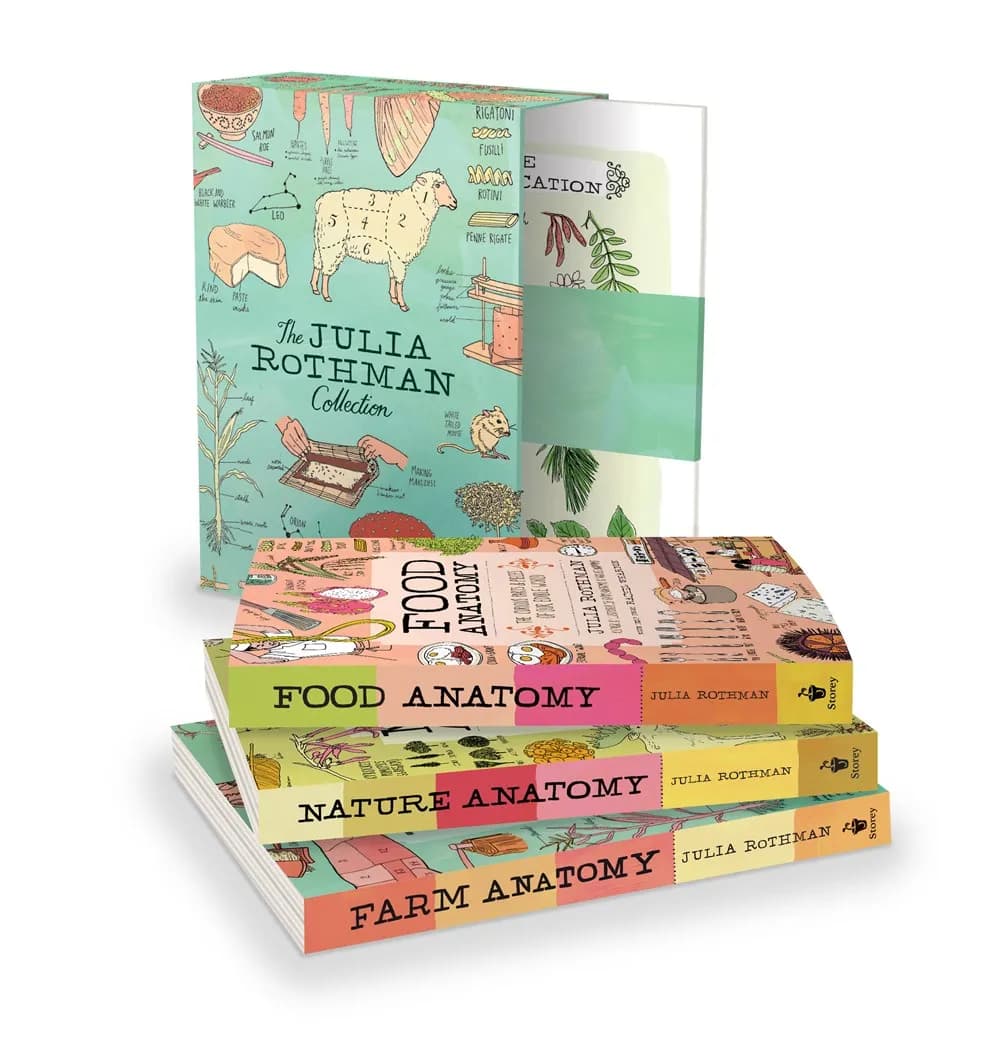 The Julia Rothman Collection: Farm, Nature, Food