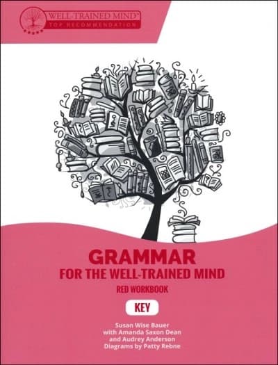 Grammar for WTM Key to Red Workbook
