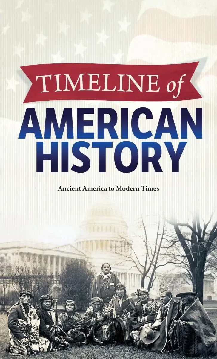 Timeline of American History