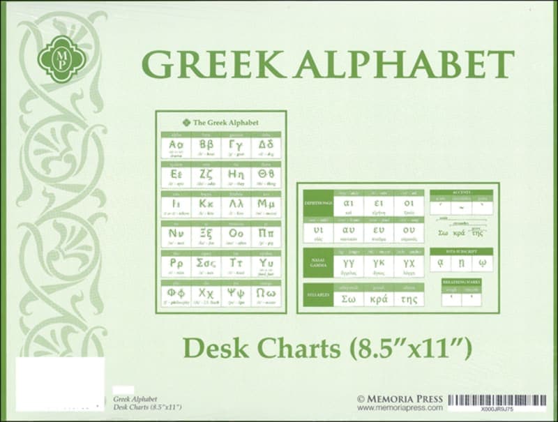 Memoria Press Greek Alphabet Desk Charts (2