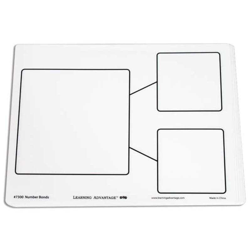 Number Bond Dry Erase Board
