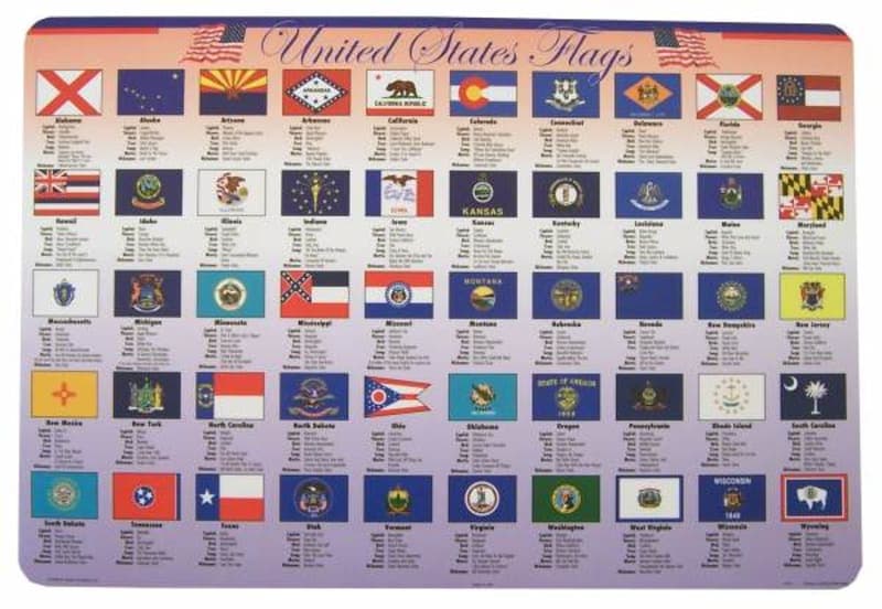 State Flags Placemat