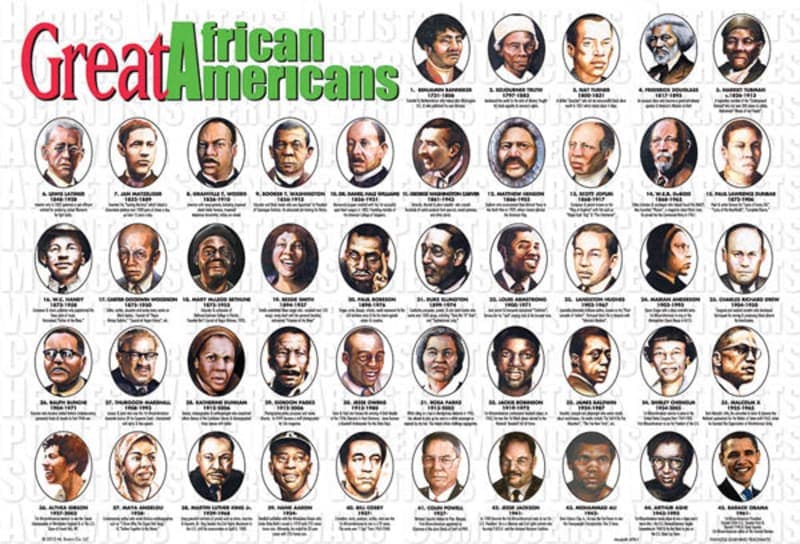 African Americans Placemat