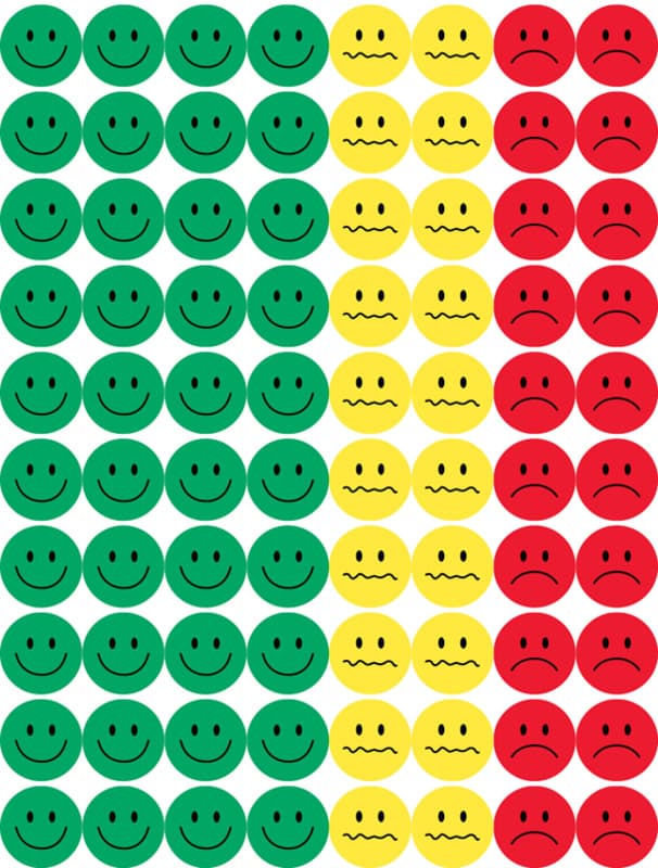 Behavior Stickers - Pack of 15 sheets (1200