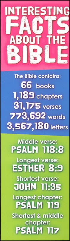 Interesting Facts About the Bible Bookmark