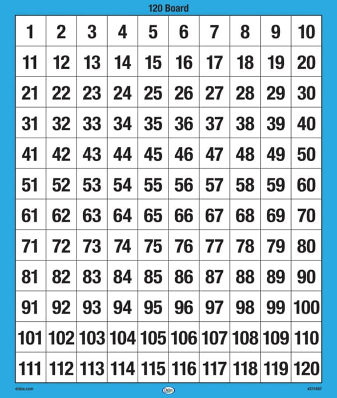 120 Number Board (11" x 13")