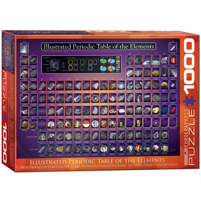 Eurographics Illustrated Periodic Table of the