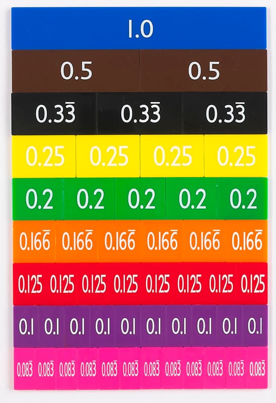 Mini Decimal Tiles - Printed