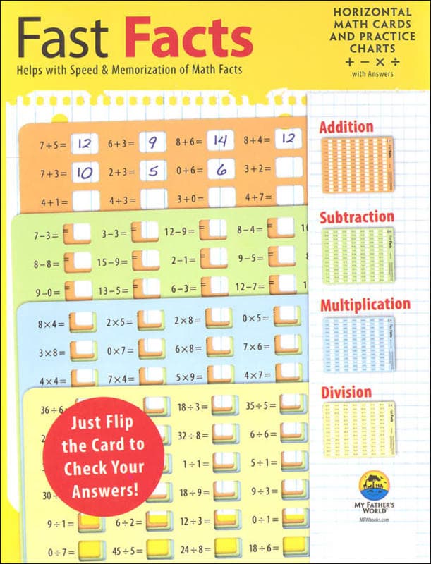 Fast Facts (Math Window Set)