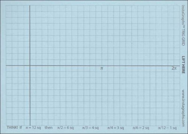 InstaGraphs Trig Grid with Marked Axis (4" x 4"