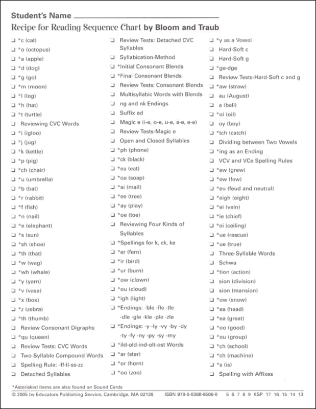 Recipe for Reading Sequence Charts (pad of 50)