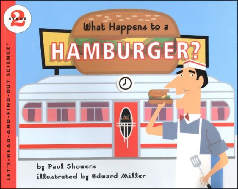 What Happens to a Hamburger? (Let's Read and Find
