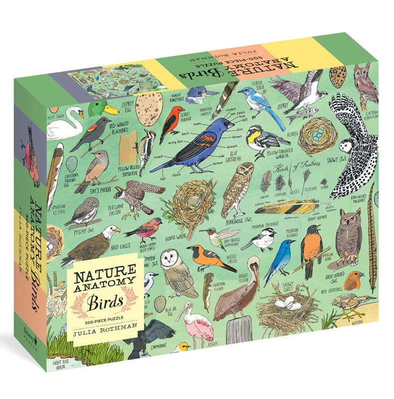 Julia Rothman Nature Anatomy Birds Puzzle 500