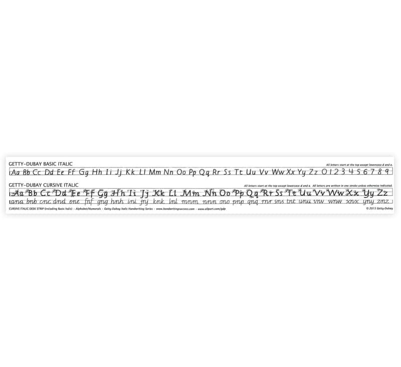 Getty-Dubay Cursive Italic Desk Strip
