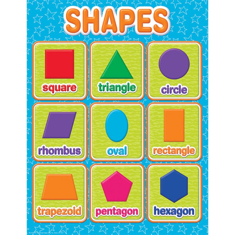Color My World Shapes Chart (17" x 22")