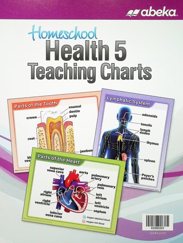 Abeka Health 5 Homeschool Teaching Charts -