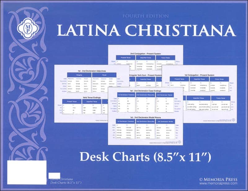 Memoria Press Latina Christiana Grammar Desk